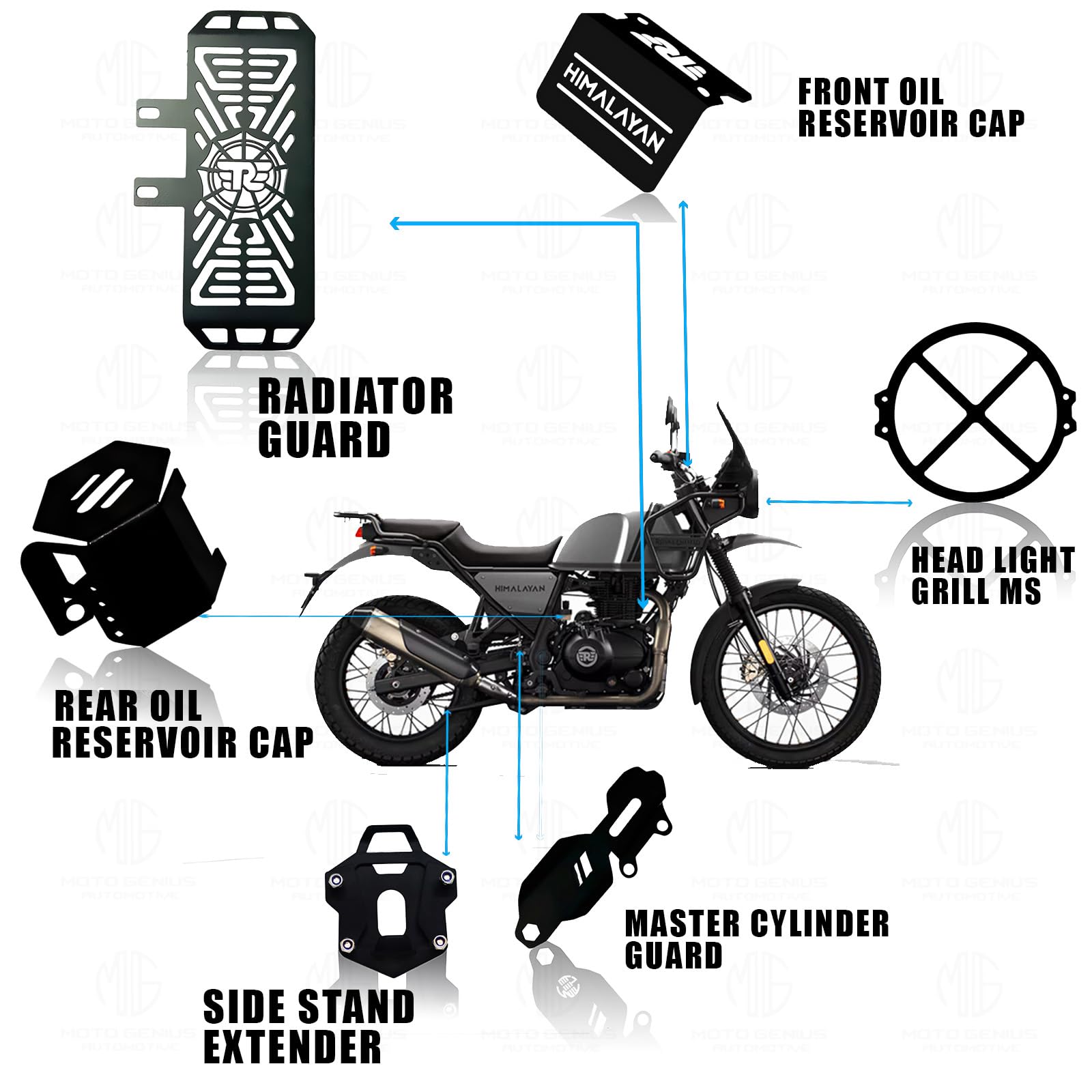 MOTO GENIUS Metal Accessories Kit for RE Himalayan Motorbike | Radiator Guard, X Shape Headlight Grill, Cylinder Guard, Side Stand Extender & Oil Reservoir Caps for RE Himalayan (Pack of 6)