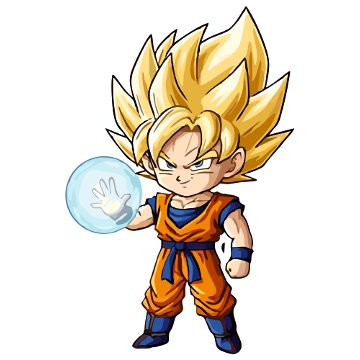 Goku Dragon Ball