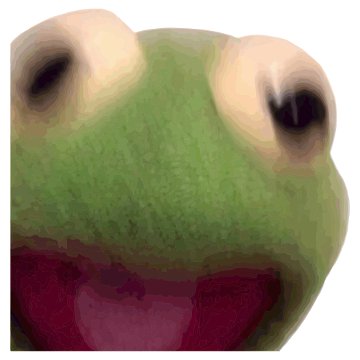 Hyper Kermit meme Sticker