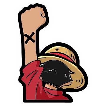 Luffy s Power