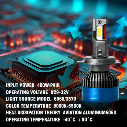 100W h4 LED Headlight 12V–24V with Silent Turbo Cooling Fan, Waterproof High Brightness Light for Bike & Car
