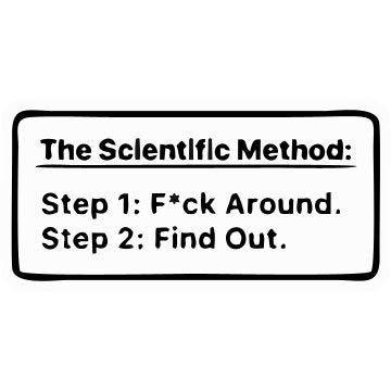 The Scientific Method