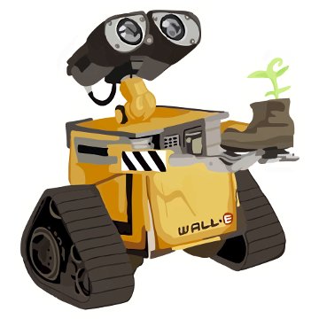 Wall E