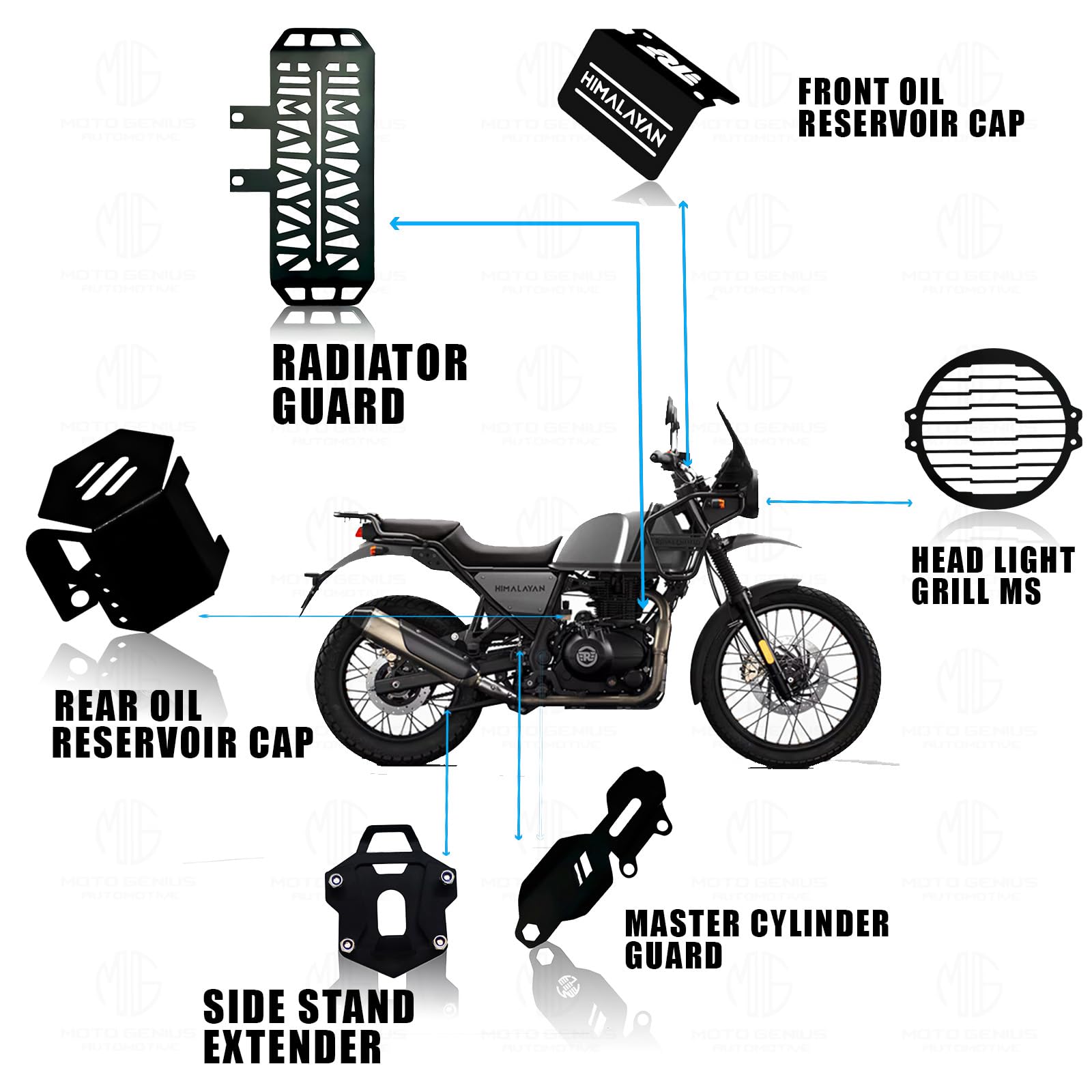 Himalayan Motorbike Accessories Kit | Metal Radiator Guard, X Headlight Grill, Cylinder Guard, Side Stand Extender & Oil Reservoir Caps for RE Himalayan (Pack of 6) - Moto Genius