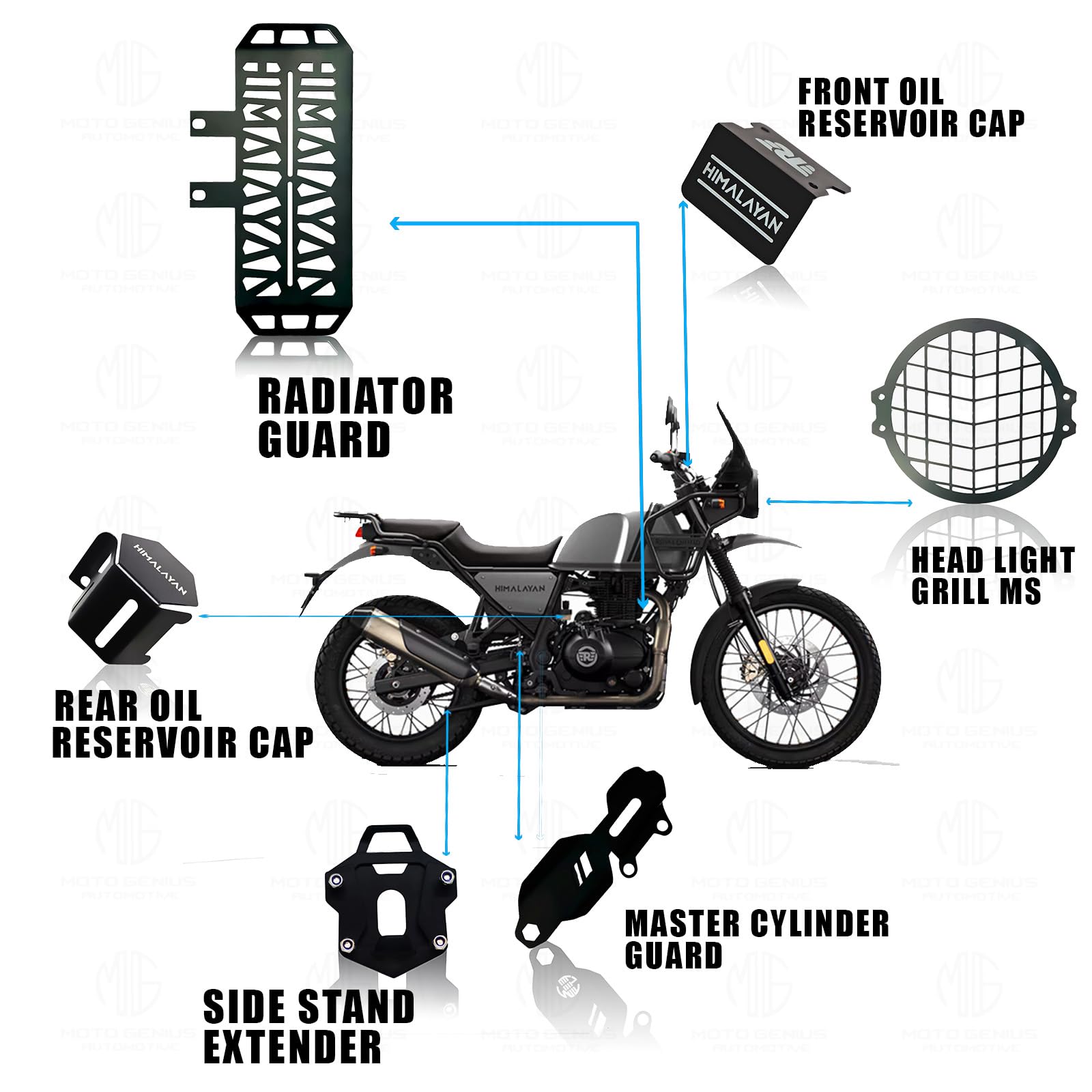 Himalayan Motorbike Accessories Kit | Metal Radiator Guard, X Headlight Grill, Cylinder Guard, Side Stand Extender & Oil Reservoir Caps for RE Himalayan (Pack of 6) - Moto Genius