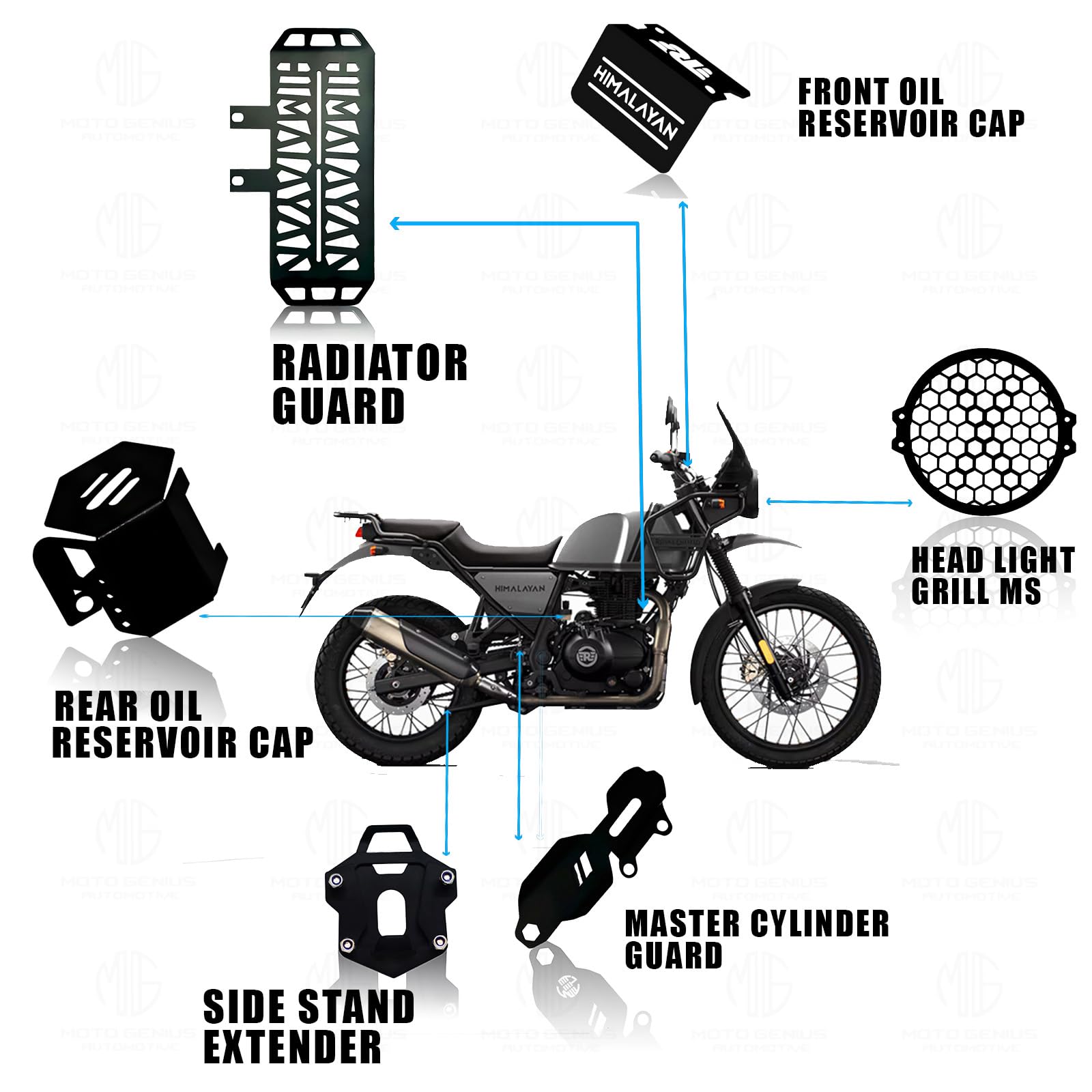 Himalayan Motorbike Accessories Kit | Metal Radiator Guard, X Headlight Grill, Cylinder Guard, Side Stand Extender & Oil Reservoir Caps for RE Himalayan (Pack of 6) - Moto Genius