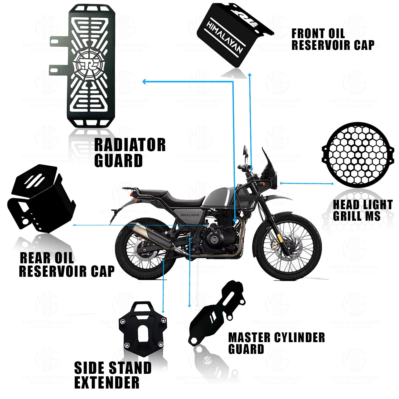 Metal Accessories Kit for RE Himalayan Motorbike | Radiator Guard, Honey Shape Headlight Grill, Cylinder Guard, Side Stand Extender & Oil Reservoir Caps for RE Himalayan (Pack of 6) - Moto Genius