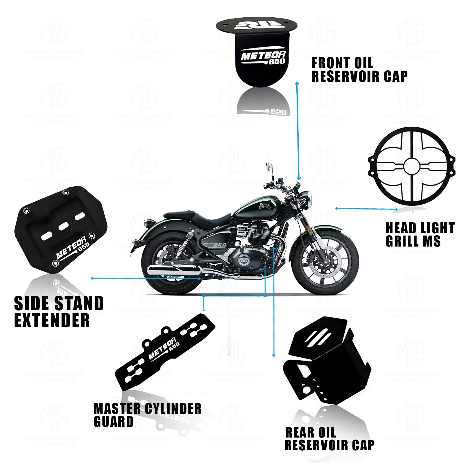 Meteor 650 Motorbike Accessories Kit | Metal Flower Shape Headlight Grill, Cylinder Guard, Side Stand Extender & Oil Reservoir Caps for RE Meteor 650 | Heavy-Duty Metal | Pack of 5 - Moto Genius