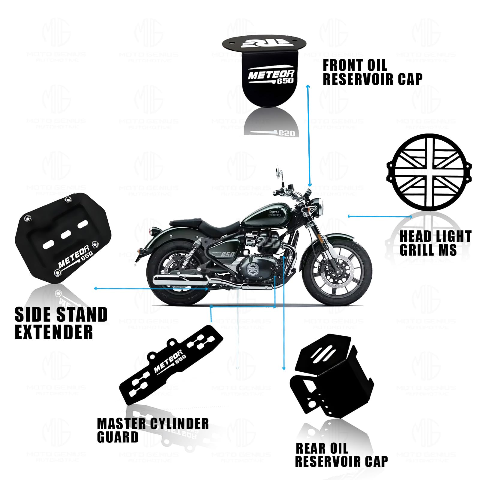 Meteor 650 Motorbike Accessories Kit | Metal Plus Shape Headlight Grill, Cylinder Guard, Side Stand Extender & Oil Reservoir Caps for RE Meteor 650 | Heavy-Duty Metal | Pack of 5 - Moto Genius