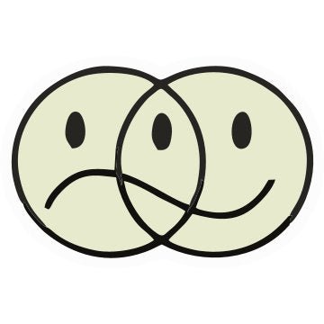 Sad and Smiley Emoji Vinyl Sticker Waterproof Decals for Motorcycle, Helmet & Laptop | Edgy Aesthetic Stickers for Bikes and cars - Moto Genius