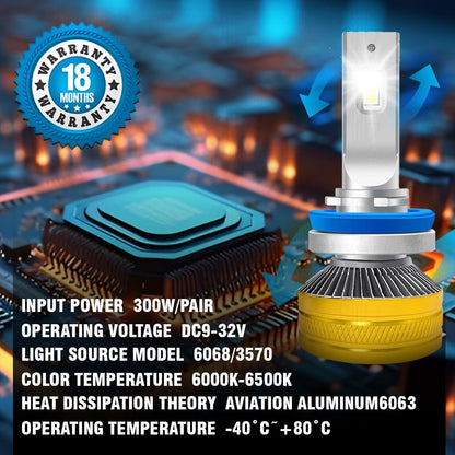 Super Bright 300W LED Headlight Conversion Kit for Cars & Motorbikes | H8 Bulbs | Waterproof Steel & Aluminium Design | High-Performance, Energy-Efficient (Pack of 2) - Moto Genius