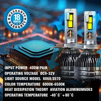 Super Bright 400W LED Headlight Conversion Kit for Car & Bike | Waterproof, Energy-Efficient, Steel & Aluminium Build, Dual Beam, Premium Wooden Box Packaging (H4, Pack of 2) - Moto Genius