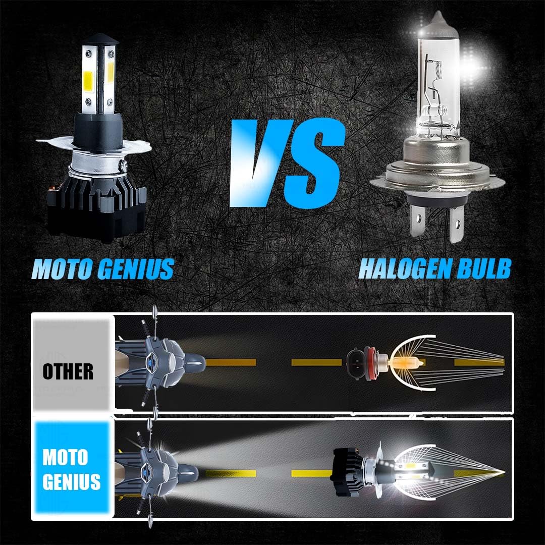 Super Bright 50W LED Headlight Conversion Kit for Car & Motorbike – Waterproof, Energy Efficient, High Performance, Steel & Aluminium Housing – Easy Installation(H4) - Moto Genius