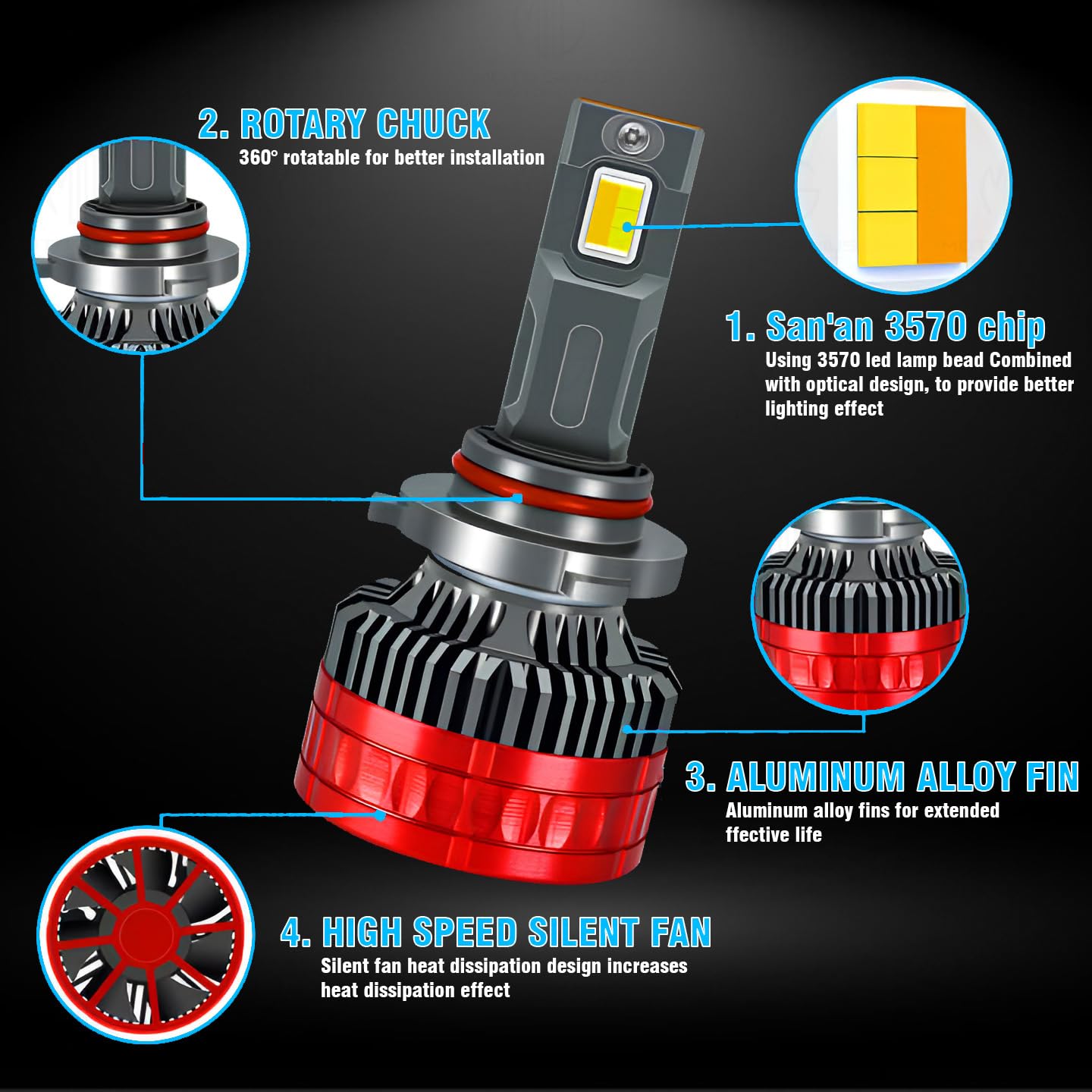 Super Bright 80W Conversion Kit for Car & Motorbike, Waterproof Steel & Aluminium Design, High Performance, Energy Efficient(H4) - Moto Genius