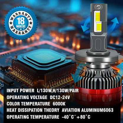 Super Bright 80W Conversion Kit for Car & Motorbike, Waterproof Steel & Aluminium Design, High Performance, Energy Efficient(H4) - Moto Genius