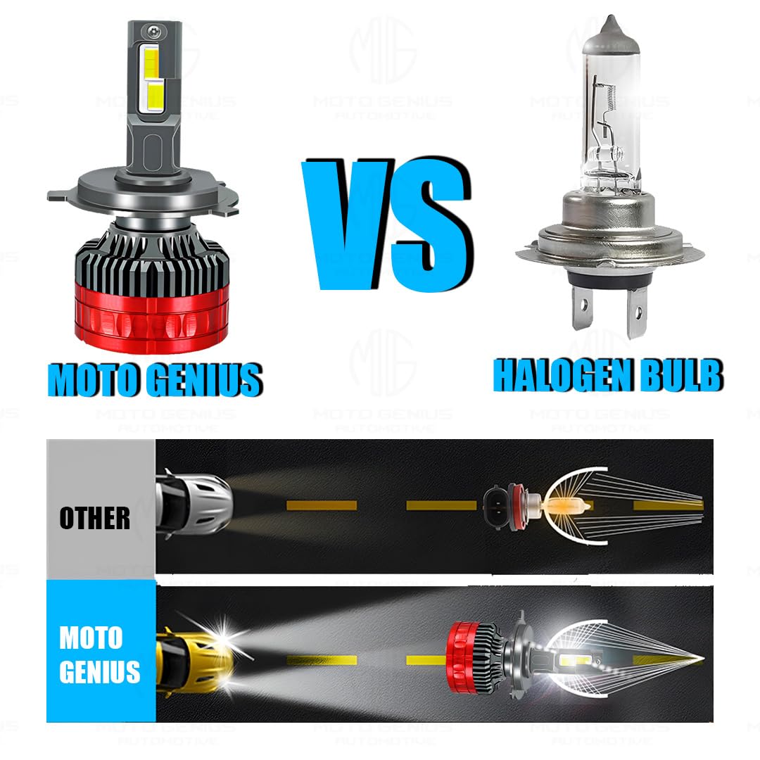 Super Bright 80W Conversion Kit for Car & Motorbike, Waterproof Steel & Aluminium Design, High Performance, Energy Efficient(H4) - Moto Genius