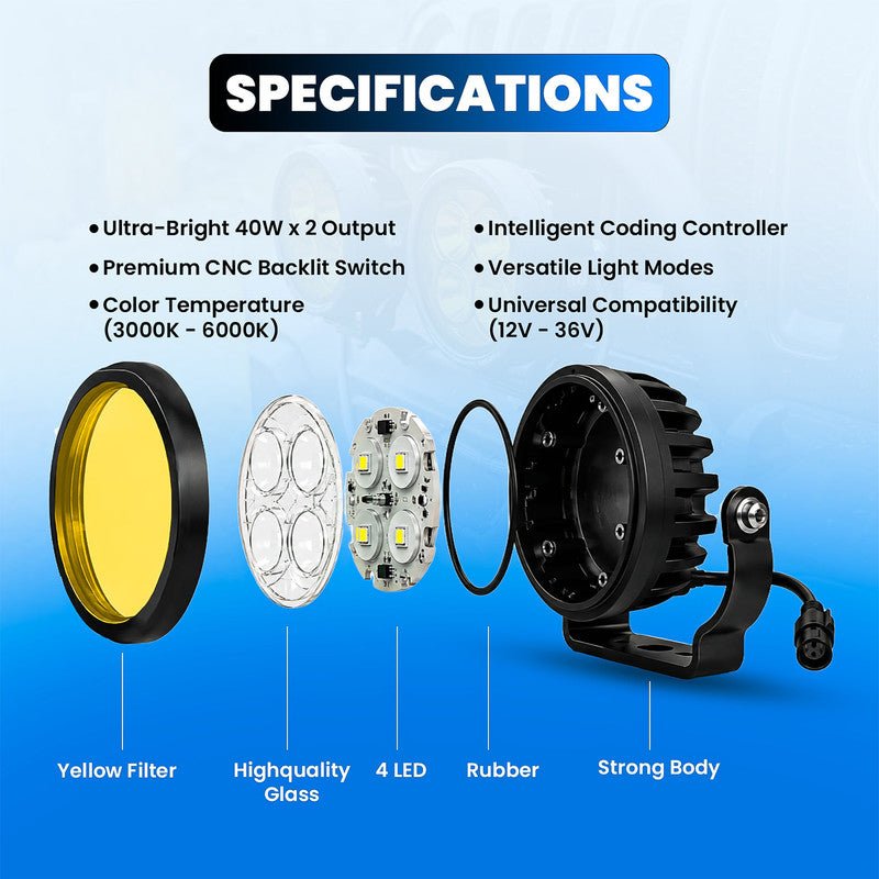 VK460 40W x 2 Motorcycle Fog Light Auxiliary LED Light Set | High Brightness CNC Switch & Wiring Harness | Universal Fit Waterproof Bike Driving Lights (Pack of 2) - Moto Genius